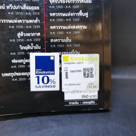 เศรษฐกิจโลก 1,000 ปี - ลงทุนแมน รูปที่ 13