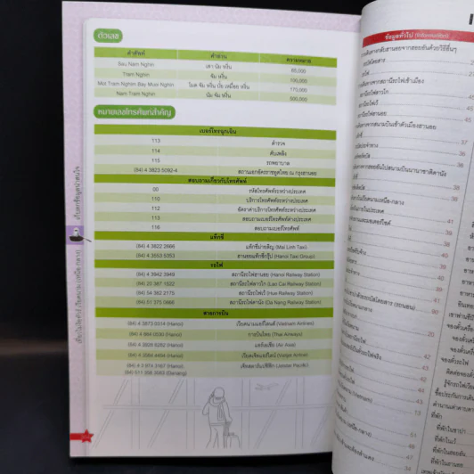 เที่ยวไม่ง้อทัวร์ เวียดนาม - (เหนือ-กลาง) - Tibbook รูปที่ 15