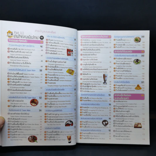 เที่ยวตามใจชอบ ไต้หวัน ไทเปและเมืองโดยรอบ - Tibbook รูปที่ 11