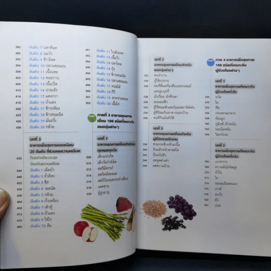 กินเปลี่ยนชีวิต ด้วยอาหาร 100 ชนิดจากธรรมชาติ รูปที่ 13