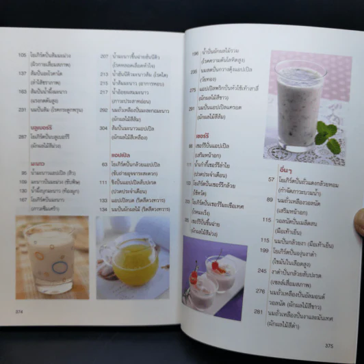220 สูตร น้ำผักผลไม้ เปลี่ยนชีวิตด้าน 59 โรคร้าย - เฉินเยี่ยนฝู่ รูปที่ 16