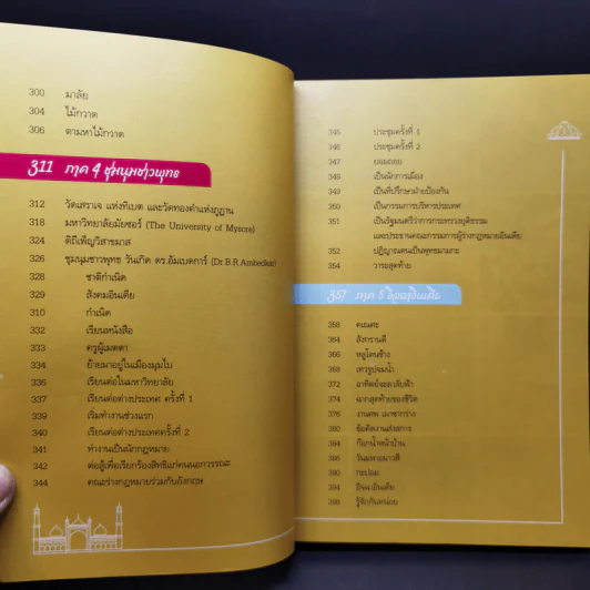 อินเดีย - วราสะยะ รูปที่ 11