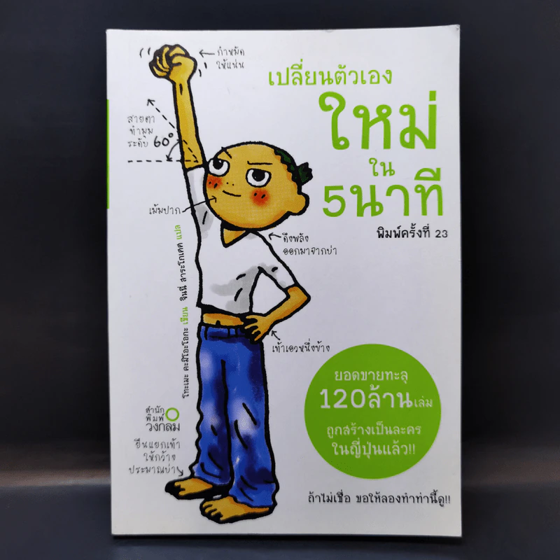 เปลี่ยนตัวเองใหม่ใน 5 นาที รูปที่ 1