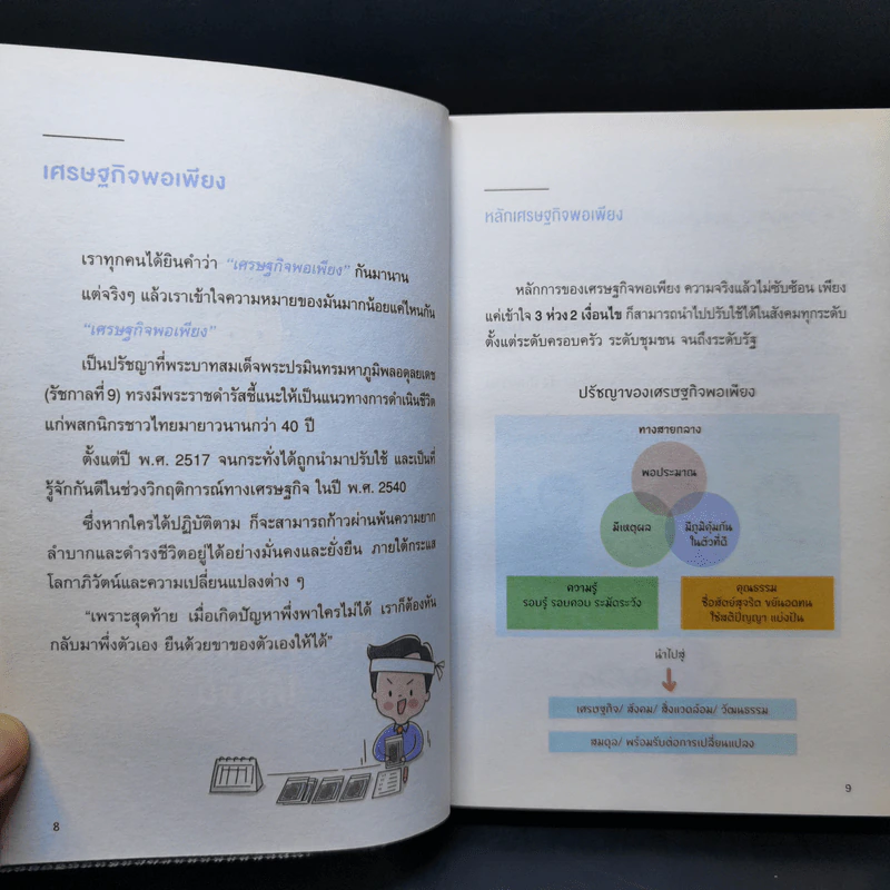 สร้างวินัยทางการเงินกันใหม่ - เนตรทราย ราชรักษ์ รูปที่ 11