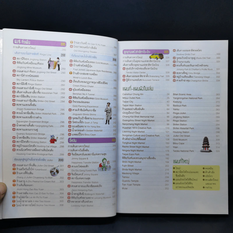 เที่ยวตามใจชอบ ไต้หวัน ไทเปและเมืองโดยรอบ - Tibbook รูปที่ 14