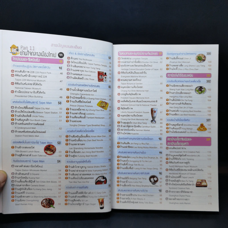 เที่ยวตามใจชอบ ไต้หวัน ไทเปและเมืองโดยรอบ - Tibbook รูปที่ 11