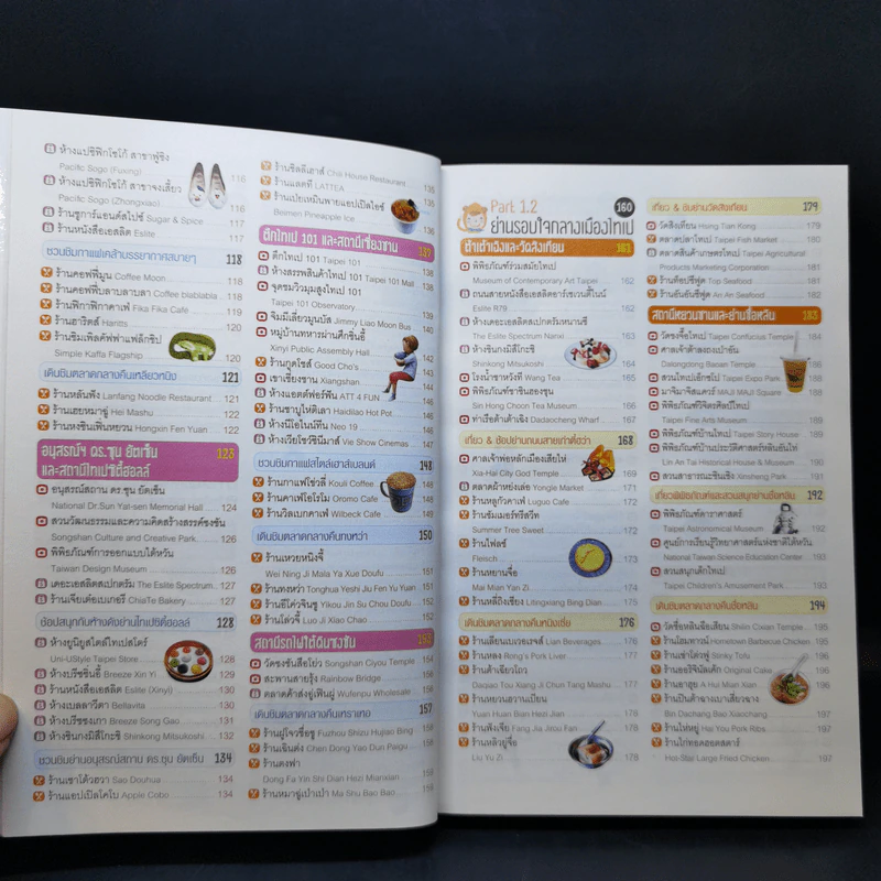 เที่ยวตามใจชอบ ไต้หวัน ไทเปและเมืองโดยรอบ - Tibbook รูปที่ 12