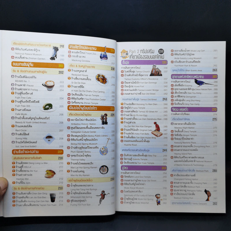 เที่ยวตามใจชอบ ไต้หวัน ไทเปและเมืองโดยรอบ - Tibbook รูปที่ 13