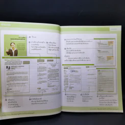 Business Writing เขียนจดหมายธุรกิจภาษาอังกฤษ ฉบับสมบูรณ์ - LiveABC รูปที่ 11