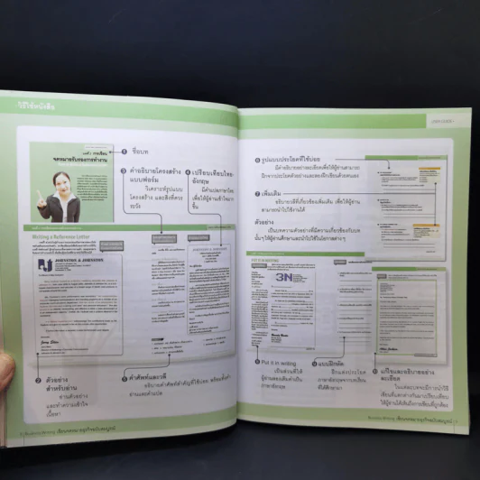 Business Writing เขียนจดหมายธุรกิจ ฉบับสมบูรณ์ - LiveABC รูปที่ 12