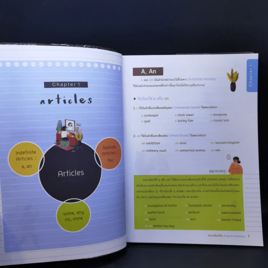 ครบเครื่องเรื่อง English Grammar รูปที่ 11