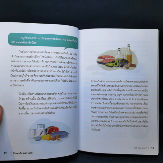 ทำ IF ผอมไว ใครว่ายาก - ไอซ์ Thai Keto Pal รูปที่ 12