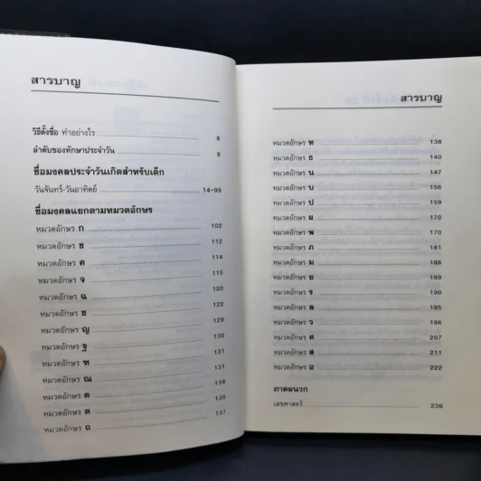 คู่มือตั้งชื่อลูก - เสฐียรพงษ์ วรรณปก รูปที่ 10