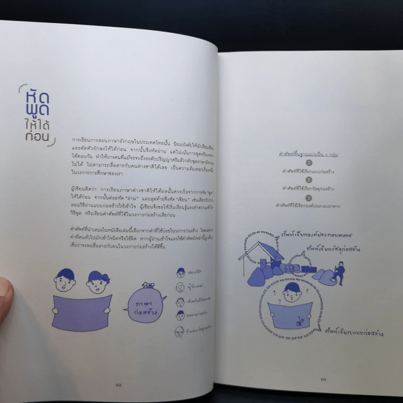 อ่านแบบก่อสร้างให้เป็น - วิญญู วานิชศิริโรจน์ รูปที่ 12