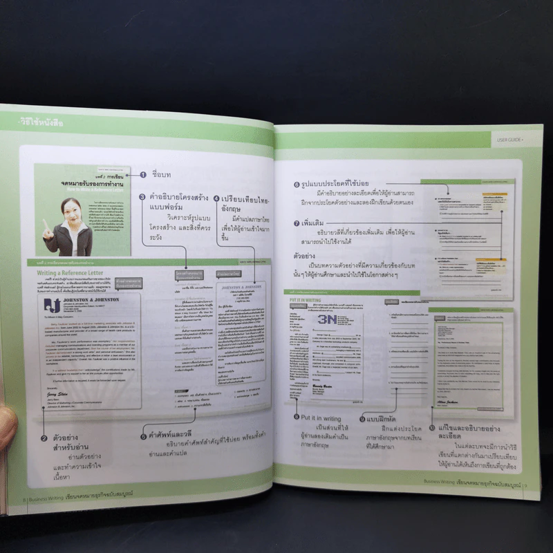 Business Writing เขียนจดหมายธุรกิจ ฉบับสมบูรณ์ - LiveABC รูปที่ 12