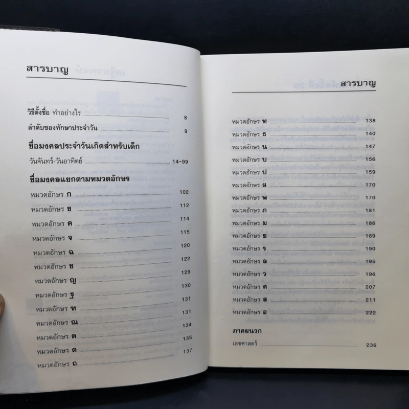 คู่มือตั้งชื่อลูก - เสฐียรพงษ์ วรรณปก รูปที่ 10