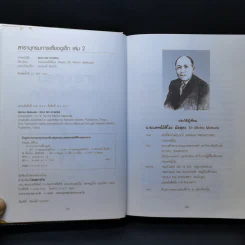 สารานุกรมการเลี้ยงดูเด็ก เล่ม 2 - นายแพทย์มิชิโอะ มัตสุดะ รูปที่ 8