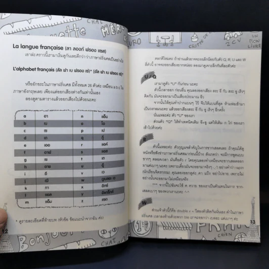 Good French เก่งฝรั่งเศสเรื่องหมูๆ - ศศิเนตร จีระวัฒนา รูปที่ 11