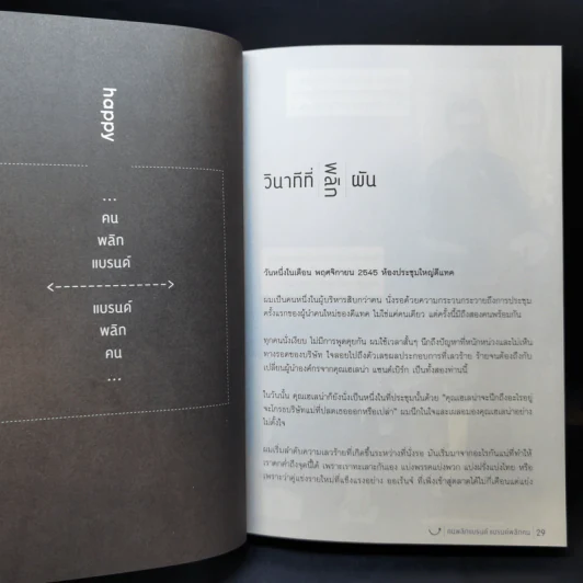 Happy คนพลิกแบรนด์ แบรนด์พลิกคน - ธนา เธียรอัจฉริยะ รูปที่ 11