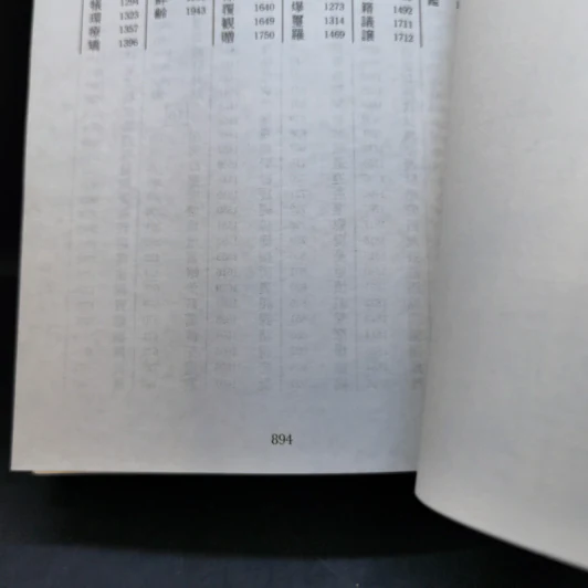พจนานุกรมคันจิ ฉบับภาษาไทย Kodansha's Compact Kanji Guide รูปที่ 14