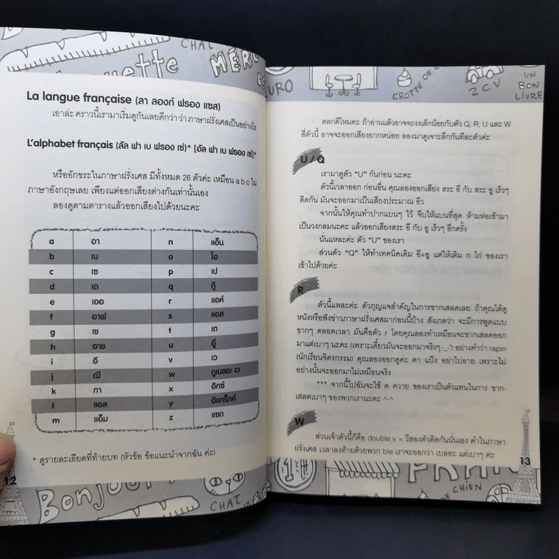 Good French เก่งฝรั่งเศสเรื่องหมูๆ - ศศิเนตร จีระวัฒนา รูปที่ 11