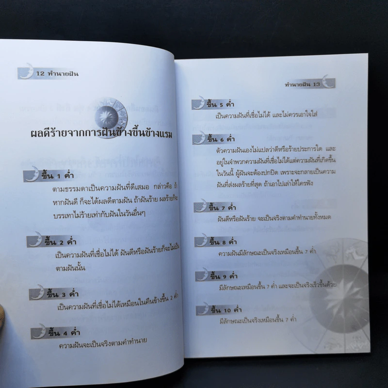 ทำนายฝัน ไขปริศนาเลขนำโชค - พราหมณ์ บูรพา รูปที่ 11