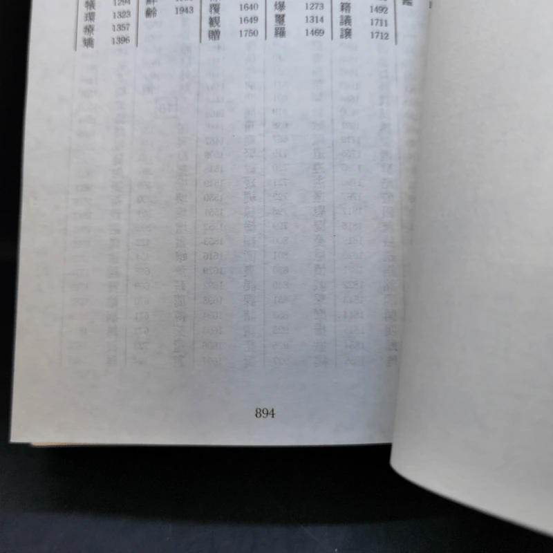 พจนานุกรมคันจิ ฉบับภาษาไทย Kodansha's Compact Kanji Guide รูปที่ 14
