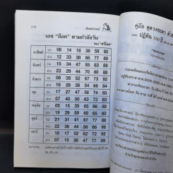 ฝันพยากรณ์ - ญาณทิพย์ รูปที่ 11