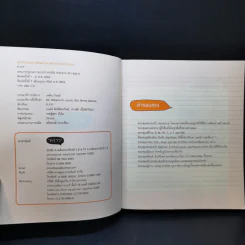 Mind Map English พูดอังกฤษจากจินตภาพ รูปที่ 8
