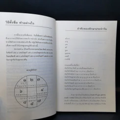 คู่มือตั้งชื่อลูก - เสฐียรพงษ์ วรรณปก รูปที่ 10
