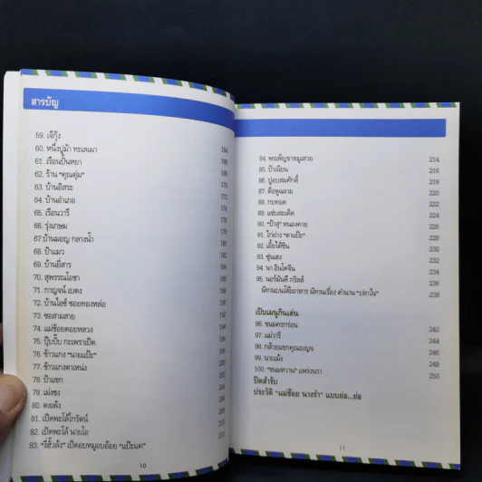 เปิดตำนาน เปิบพิสดาร แม่ช้อย นางรำ รูปที่ 10