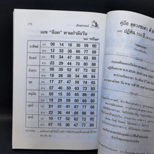 ฝันพยากรณ์ - ญาณทิพย์ รูปที่ 11
