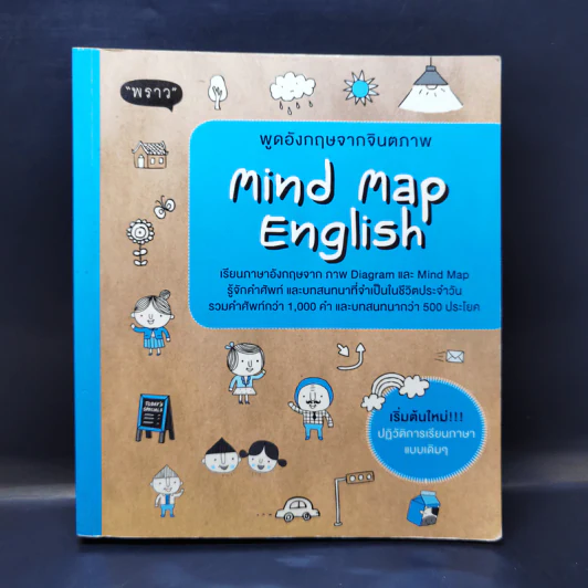 Mind Map English พูดอังกฤษจากจินตภาพ รูปที่ 1