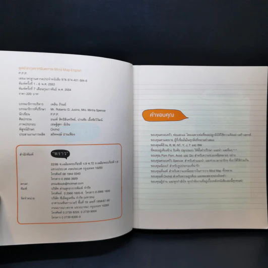 Mind Map English พูดอังกฤษจากจินตภาพ รูปที่ 8