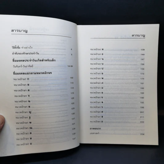คู่มือตั้งชื่อลูก - เสฐียรพงษ์ วรรณปก รูปที่ 9