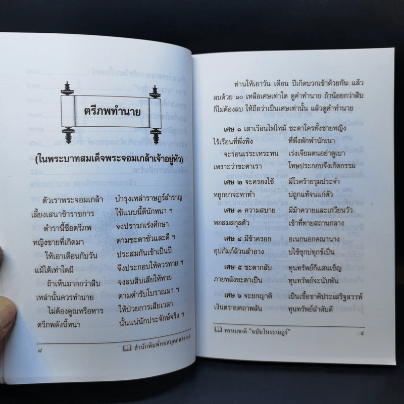 พรหมชาติ ฉบับโหรราษฎร์ รูปที่ 11