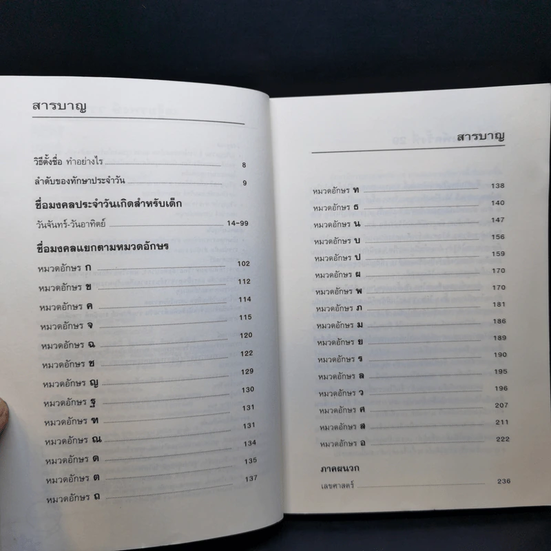 คู่มือตั้งชื่อลูก - เสฐียรพงษ์ วรรณปก รูปที่ 9