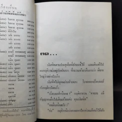 สาวหัวนอกกับหนุ่มหัวใน 2 เล่มจบ - นลิน บุษกร รูปที่ 11