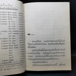 สาวหัวนอกกับหนุ่มหัวใน 2 เล่มจบ - นลิน บุษกร รูปที่ 9