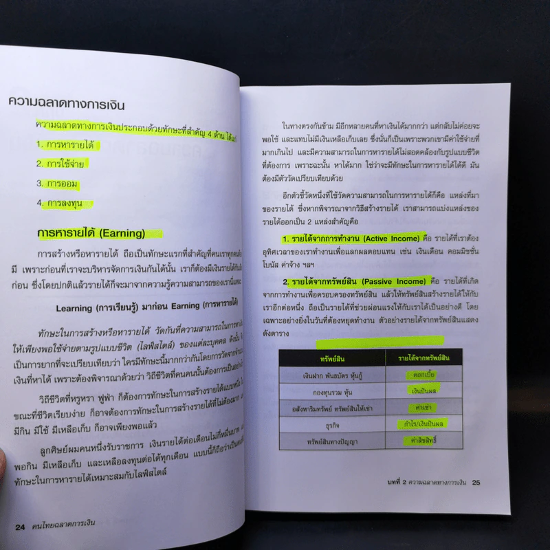 คนไทยฉลาดการเงิน Money Literacy รูปที่ 12
