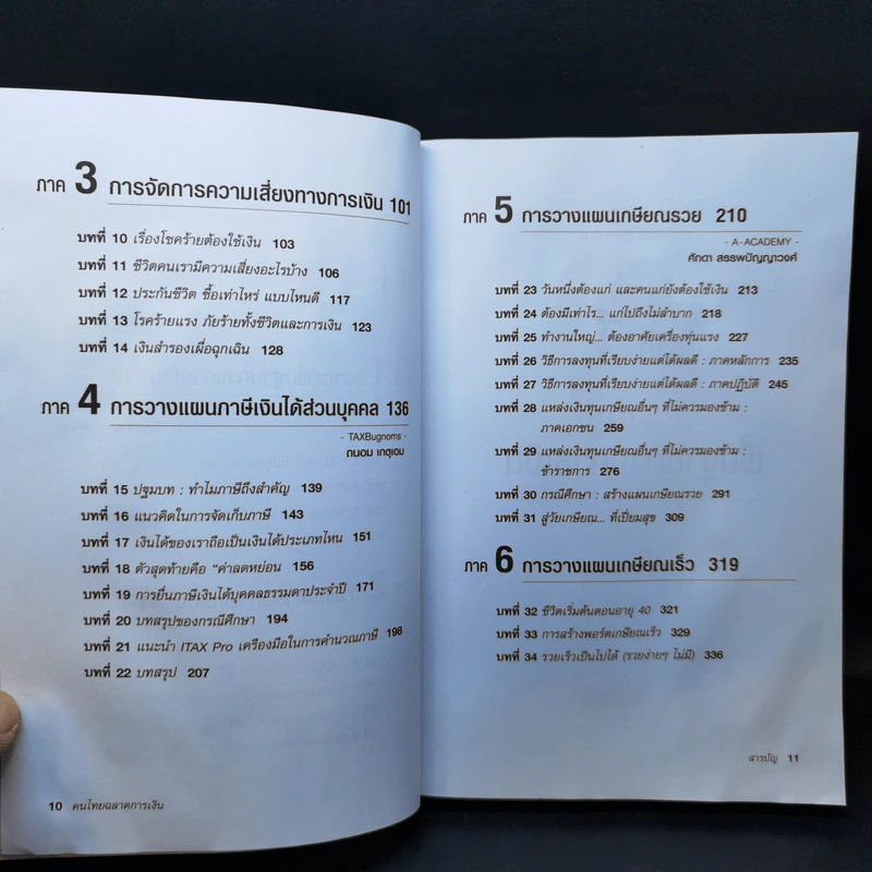 คนไทยฉลาดการเงิน Money Literacy รูปที่ 10