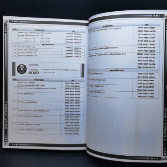 คู่มือเฉลยเกม Dynasty Warriors 6 รูปที่ 11