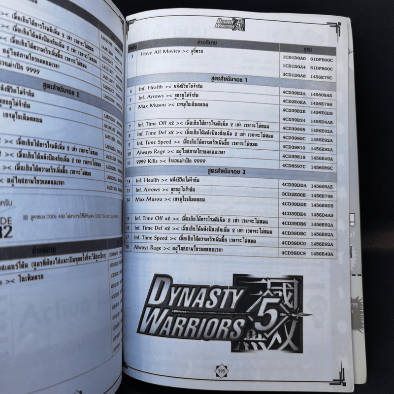 Dynzsty Warriors 5 Play Station 2 รูปที่ 12