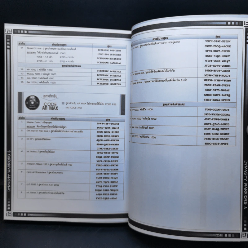 คู่มือเฉลยเกม Dynasty Warriors 6 รูปที่ 11