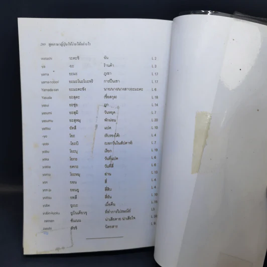พูดภาษาญี่ปุ่นให้ง่ายได้อย่างไร - ทาเอโกะ คามิยะ รูปที่ 13