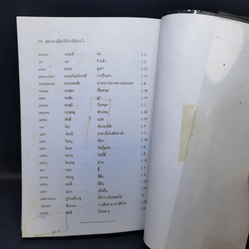 พูดภาษาญี่ปุ่นให้ง่ายได้อย่างไร - ทาเอโกะ คามิยะ รูปที่ 13