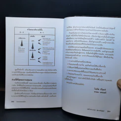 Who Took My Money? ใครเอาเงินของฉันไป - Robert T. Kiyosaki รูปที่ 12