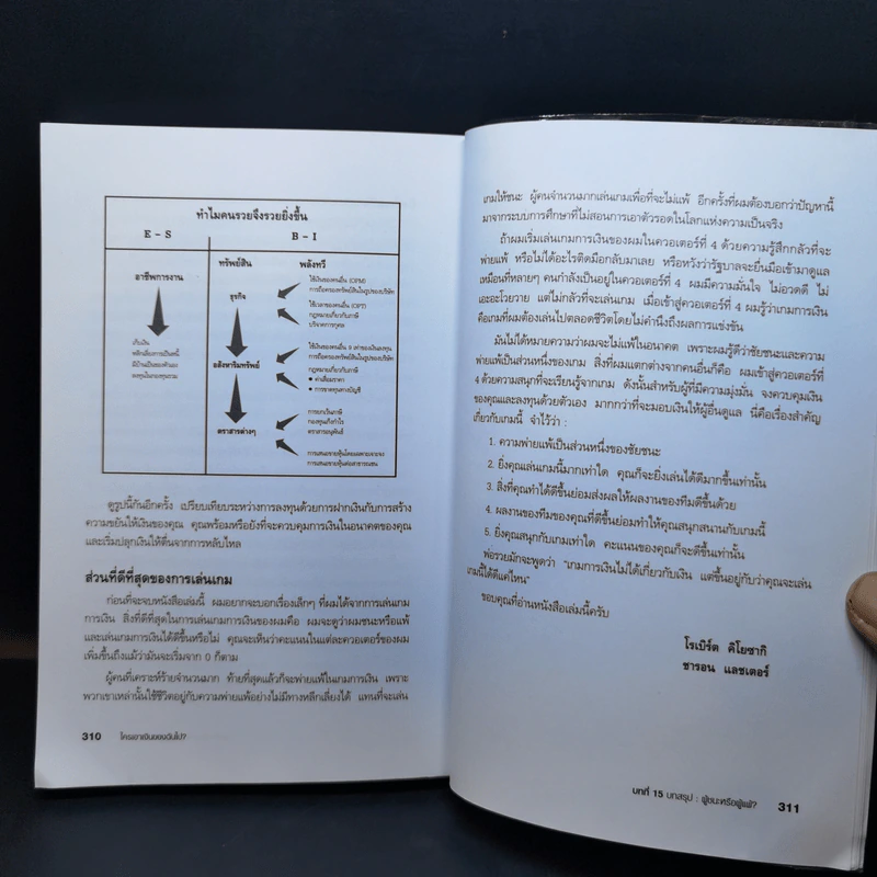 Who Took My Money? ใครเอาเงินของฉันไป - Robert T. Kiyosaki รูปที่ 12