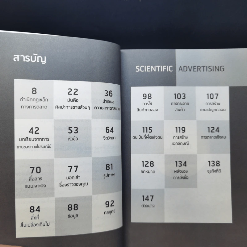 Scientific Advertising กลยุทธ์การตลาดสร้างตำนาน รากฐานของบริษัทยักษ์ใหญ่นับไม่ถ้วนในปัจจุบัน - Claude C. Hopkins รูปที่ 9