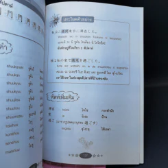 คันจิ คำต่อคำ เล่ม 1-2 - ฮิมาวาริ รูปที่ 12